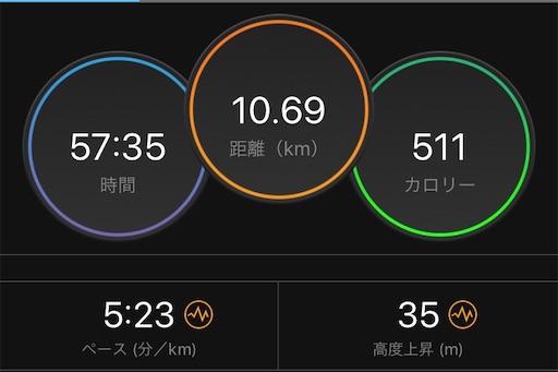 f:id:tk-strong:20190627163826j:image f:id:tk-strong:20190627163826j:image