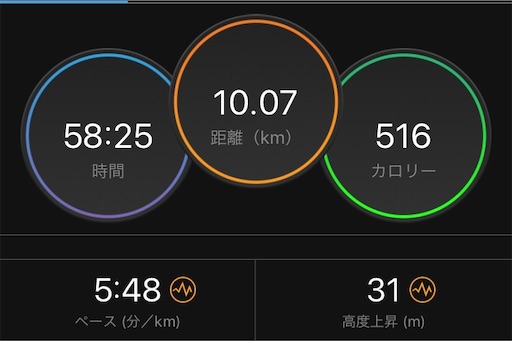 f:id:tk-strong:20190628231122j:image