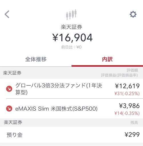 f:id:tk-strong:20190630213627j:image