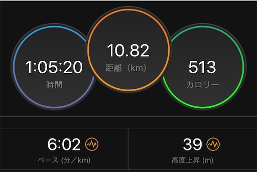 f:id:tk-strong:20190701173322j:image f:id:tk-strong:20190701173322j:image
