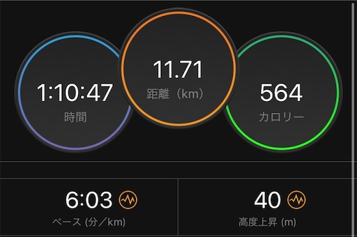 f:id:tk-strong:20190702213902j:image f:id:tk-strong:20190702213902j:image