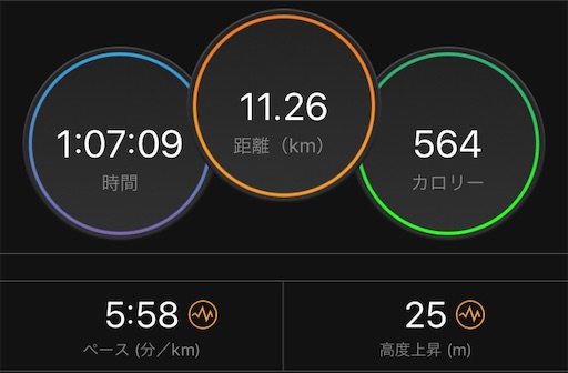 f:id:tk-strong:20190708220941j:image