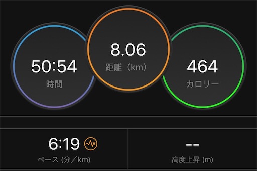 f:id:tk-strong:20190710212355j:image