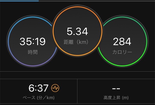 f:id:tk-strong:20190712215827j:image