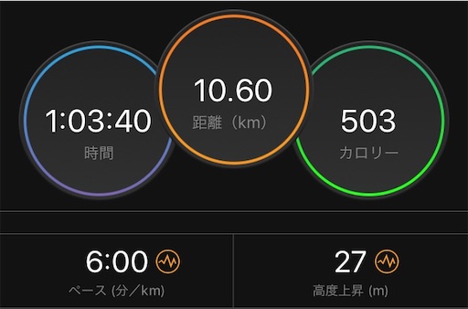 f:id:tk-strong:20190714213939j:image f:id:tk-strong:20190714213939j:image