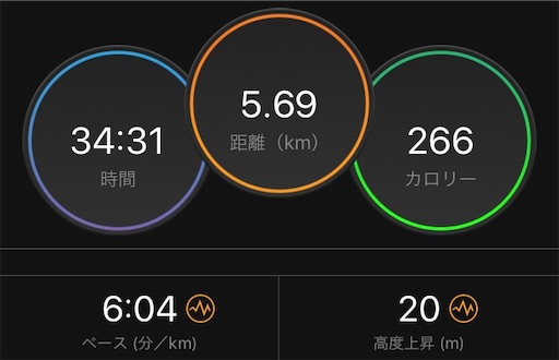 f:id:tk-strong:20190717211408j:image f:id:tk-strong:20190717211408j:image