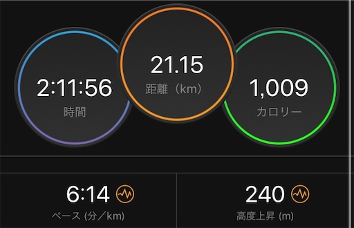 f:id:tk-strong:20190717211610j:image f:id:tk-strong:20190717211610j:image