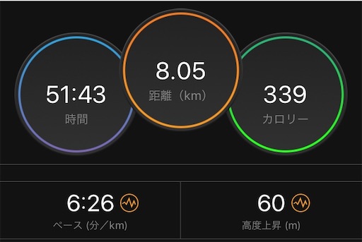 f:id:tk-strong:20190720172114j:image f:id:tk-strong:20190720172114j:image