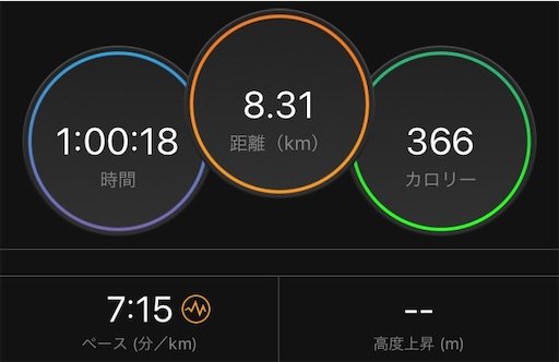 f:id:tk-strong:20190725221412j:image