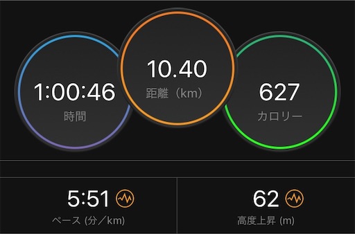 f:id:tk-strong:20190804215348j:image f:id:tk-strong:20190804215348j:image