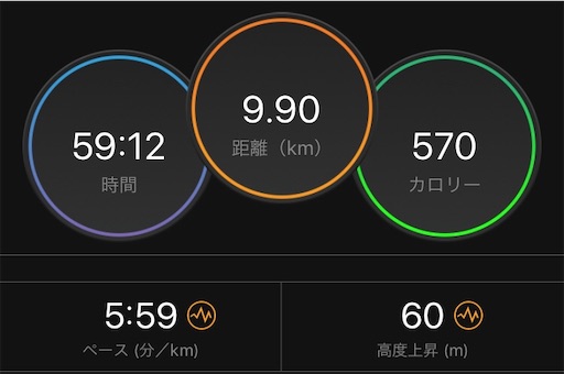 f:id:tk-strong:20190806220437j:image