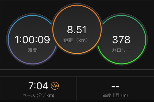 f:id:tk-strong:20190811221244j:image