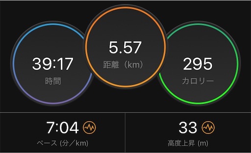 f:id:tk-strong:20191001220414j:image