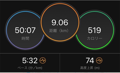 f:id:tk-strong:20191003205341j:image f:id:tk-strong:20191003205341j:image