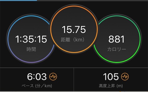 f:id:tk-strong:20191004223602j:image