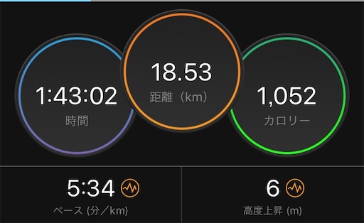 f:id:tk-strong:20191007222147j:image
