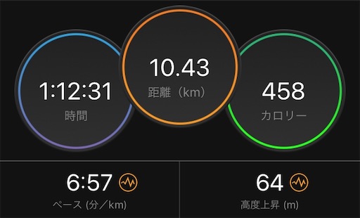 f:id:tk-strong:20191008221107j:image