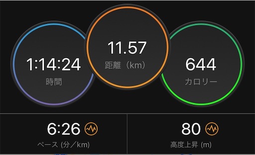 f:id:tk-strong:20191010230930j:image