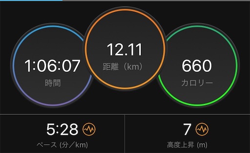 f:id:tk-strong:20191011223352j:image