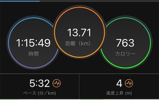 f:id:tk-strong:20191016212346j:image