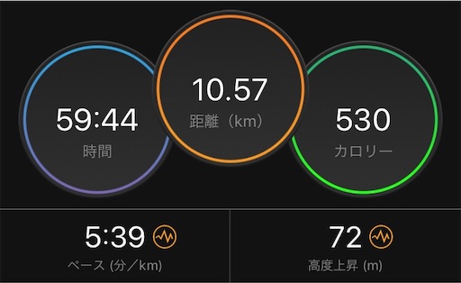 f:id:tk-strong:20191021211927j:image f:id:tk-strong:20191021211927j:image