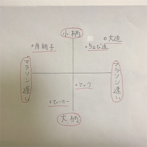 f:id:tk-strong:20191030190929j:image f:id:tk-strong:20191030190929j:image