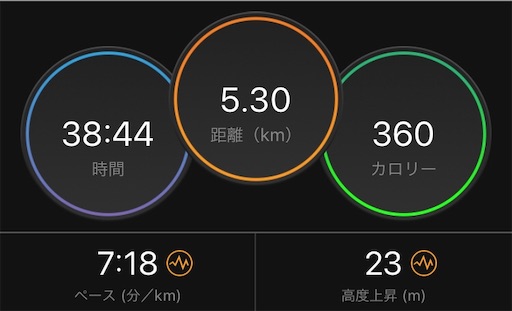 f:id:tk-strong:20191107231146j:image