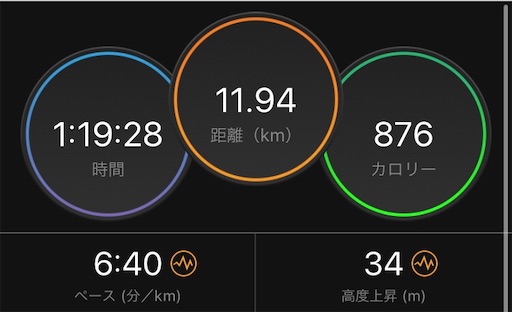 f:id:tk-strong:20191122210527j:image f:id:tk-strong:20191122210527j:image