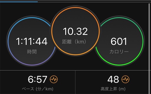 f:id:tk-strong:20191125232326j:image