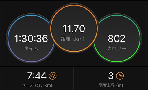 f:id:tk-strong:20201021214423j:image