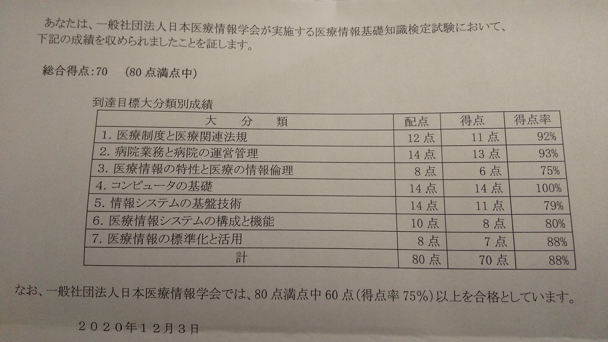 f:id:tk0137:20210108194625j:plain