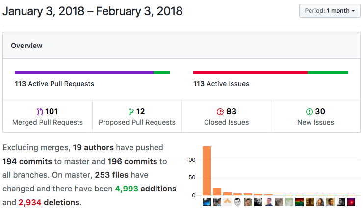 f:id:tk0miya:20180203175356p:plain