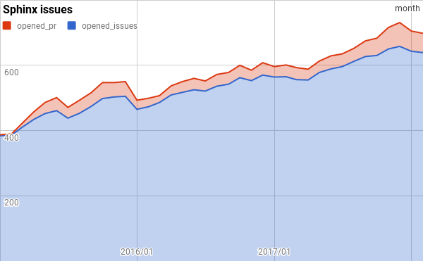 f:id:tk0miya:20180203180553p:plain
