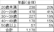 f:id:tk46:20170408230028j:plain f:id:tk46:20170408230028j:plain