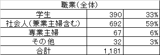 f:id:tk46:20170408233408j:plain f:id:tk46:20170408233408j:plain