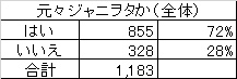 f:id:tk46:20170408233959j:plain f:id:tk46:20170408233959j:plain