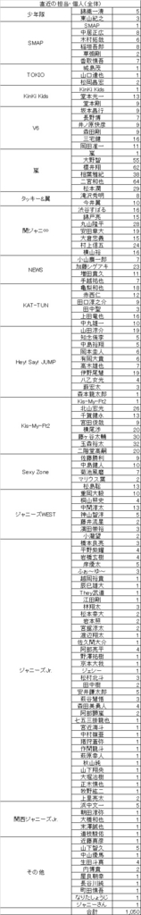 f:id:tk46:20170408235436j:plain f:id:tk46:20170408235436j:plain