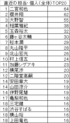 f:id:tk46:20170408235454j:plain f:id:tk46:20170408235454j:plain