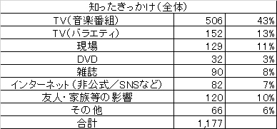 f:id:tk46:20170409001119j:plain f:id:tk46:20170409001119j:plain