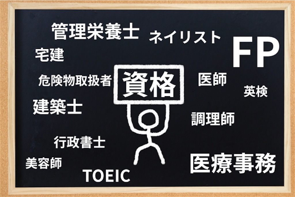 f:id:tkHoumu:20200926143345j:plain f:id:tkHoumu:20200926143345j:plain