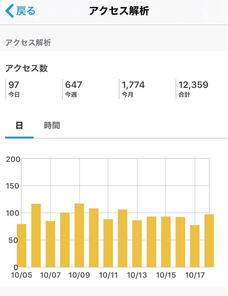 f:id:tkHoumu:20201018212702j:plain