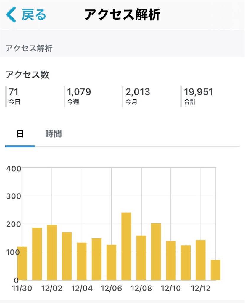 f:id:tkHoumu:20201213114845j:plain