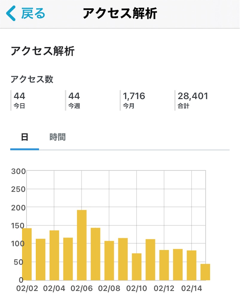 f:id:tkHoumu:20210215123949j:plain