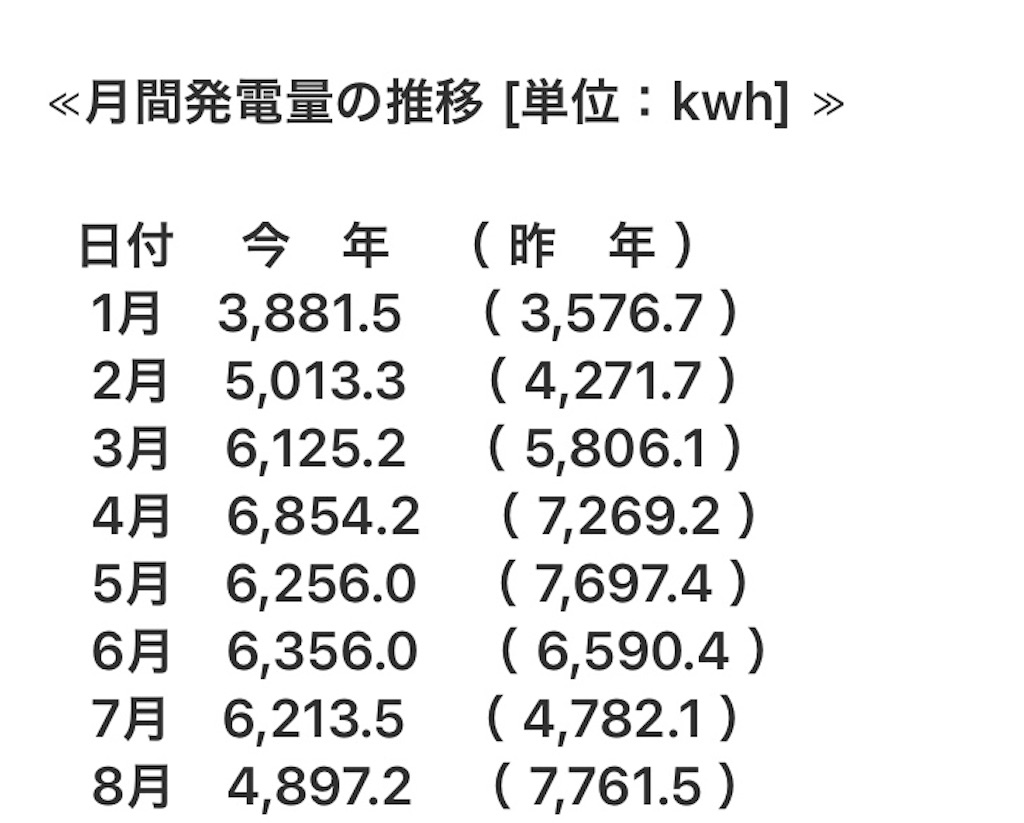 f:id:tkHoumu:20210904222749j:plain