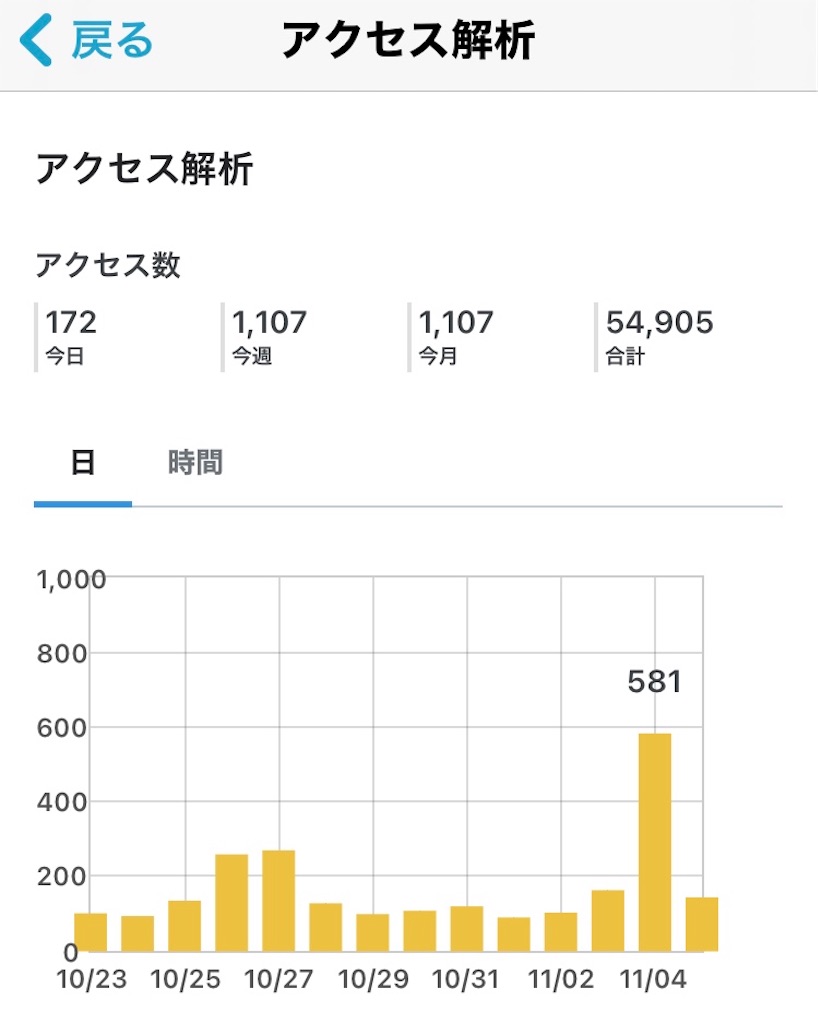 f:id:tkHoumu:20211105133513j:plain