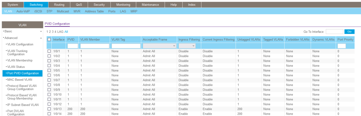 ポートVLAN設定の確認