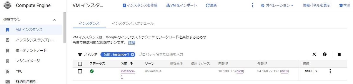 作成されたインスタンス