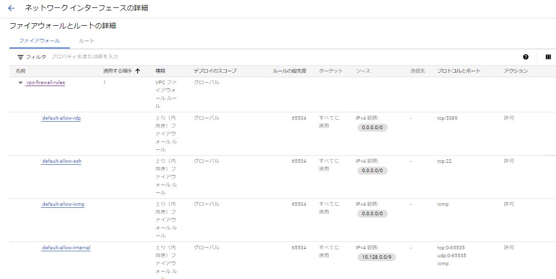デフォルトのファイアウォールルール