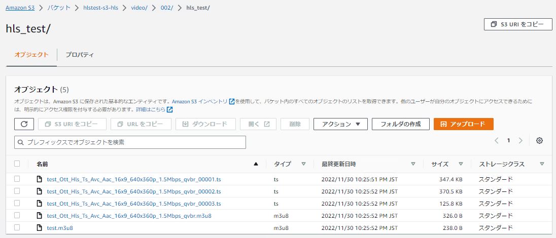 グループ002用のHLS形式ファイル