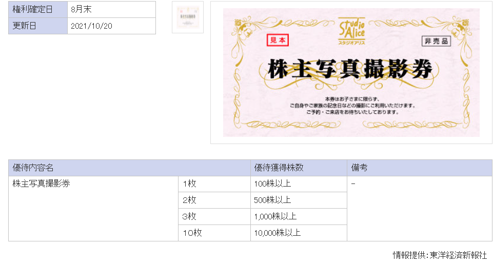 f:id:tk_e:20211115111409p:plain